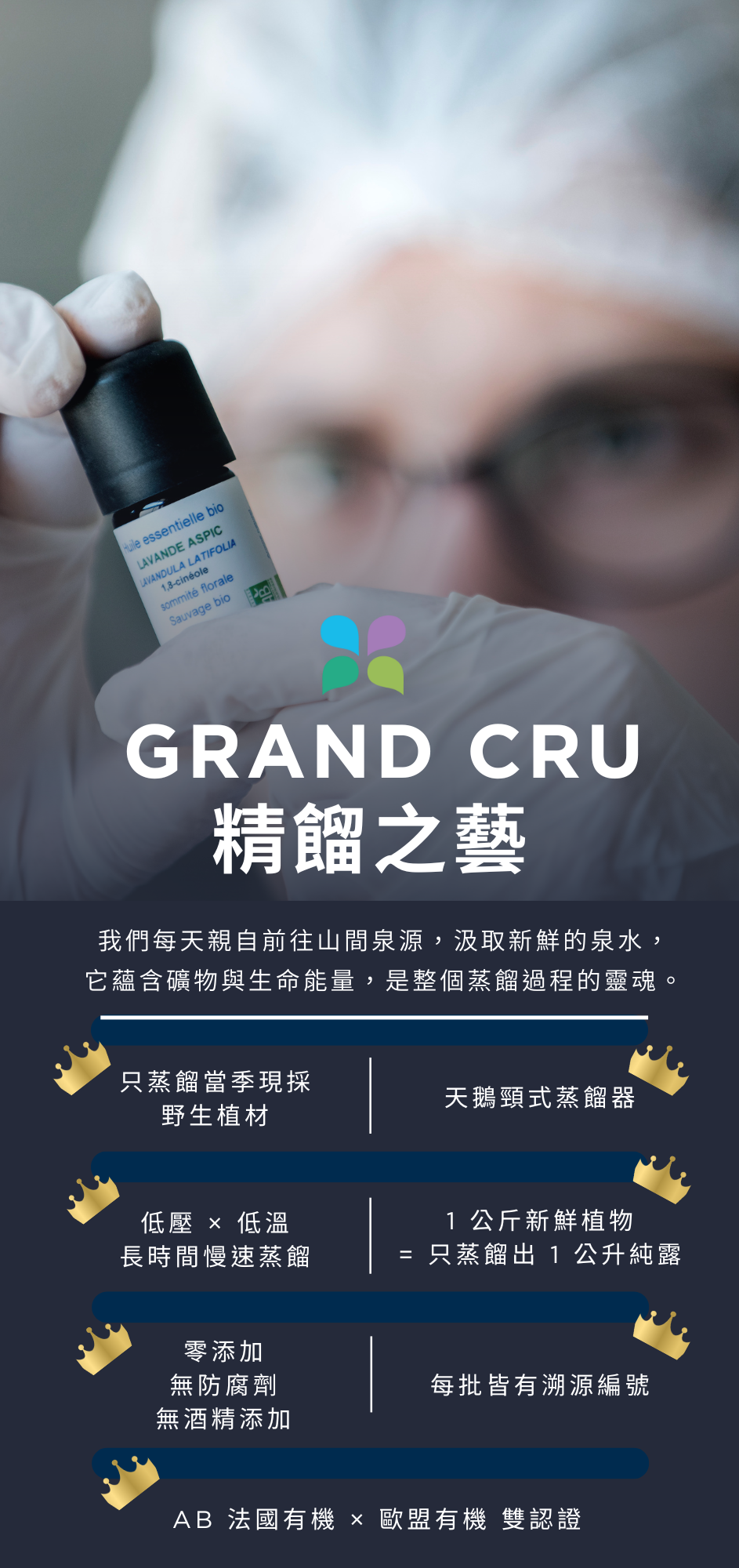 南法精油 Essenciauga 精餾之藝，AB法國有機x歐盟有機雙認證